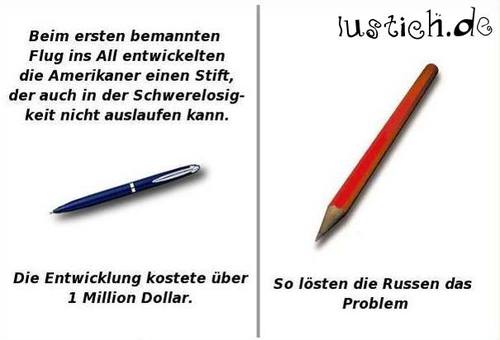 Praktisches Denken Praktisches Denken