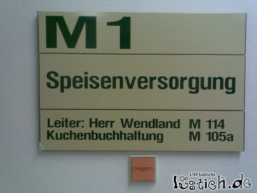 Kuchenbuchhaltung Kuchenbuchhaltung