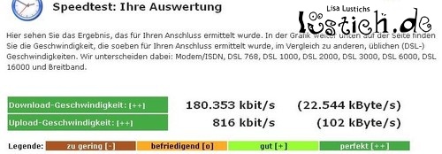 Die Schnellste Internet-Verbindung der Welt Die Schnellste Internet-Verbindung der Welt