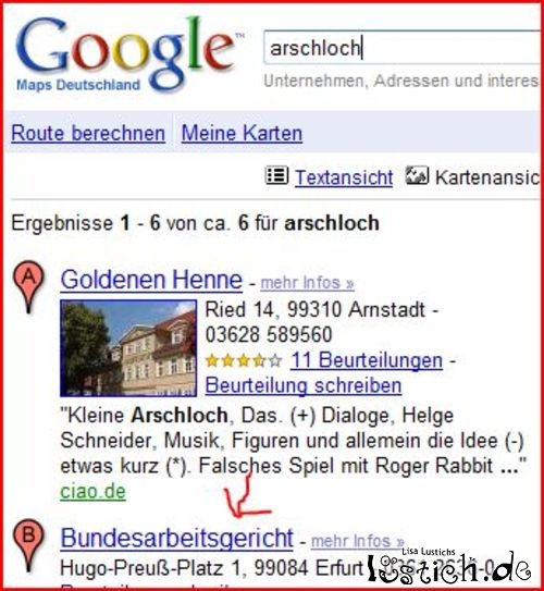 Die Arschlöcher Die Arschlöcher