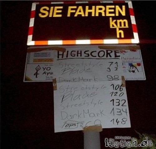 Geschwindigkeitsmessgerät Geschwindigkeitsmessgerät