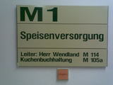 Kuchenbuchhaltung
