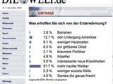 Ergebnisse einer Umfrage