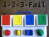 Falsches Z&auml;hlen