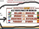 S&uuml;dafrika WM 2010