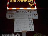 Highscoreliste