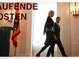 Laufende Kosten