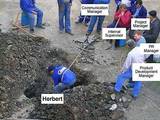 Firmenstrukturen
