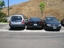 Perfekt geparkt