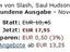 Super Angebot bei Amazon