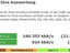 Die Schnellste Internet-Verbindung der Welt
