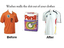 Persil Deutschland vs Niederlande