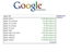 Google beleidigt Apple