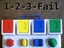 Falsches Z&auml;hlen