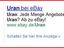 Uran bei ebay