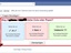 Geile Facebook-Frage