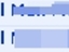 Facebook Denglisch