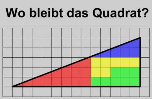 Das Dreieck Das Dreieck