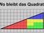 Das Dreieck