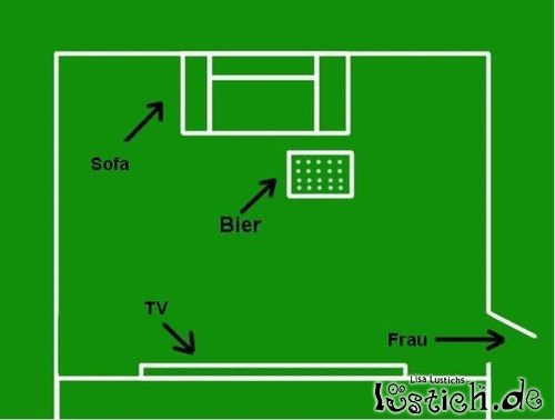 Aufstellung Halbfinale Aufstellung Halbfinale