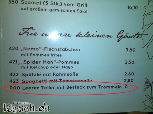 Leerer Teller Leerer Teller