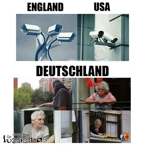 England, USA und Deutschland im Vergleich